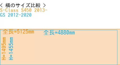 #S-Class S450 2013- + GS 2012-2020